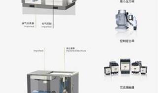 永磁变频空压机 永磁变频空压机