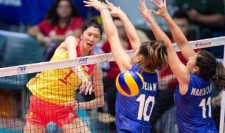 亚洲杯男篮赛程2022